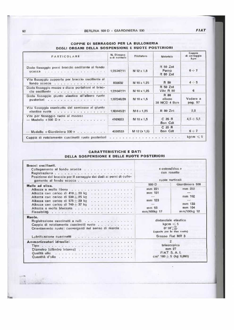 norme_per_la_revisione_della_500_d-g-f-l_2-page59.jpg