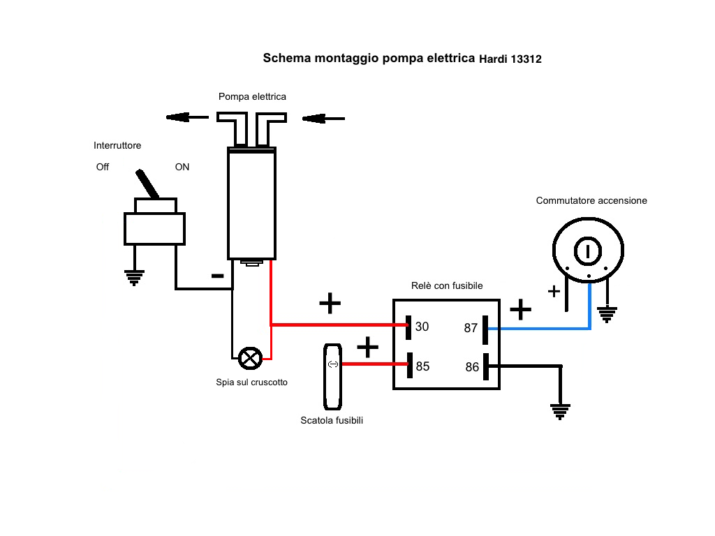 SchemamontaggiopompaHardi1.jpg